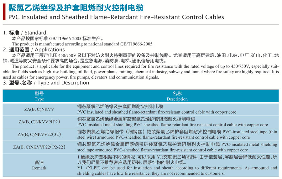 聚氯乙烯绝缘及护套阻燃耐火控制电缆 聚氯乙烯绝缘及护套阻燃耐火控制电缆