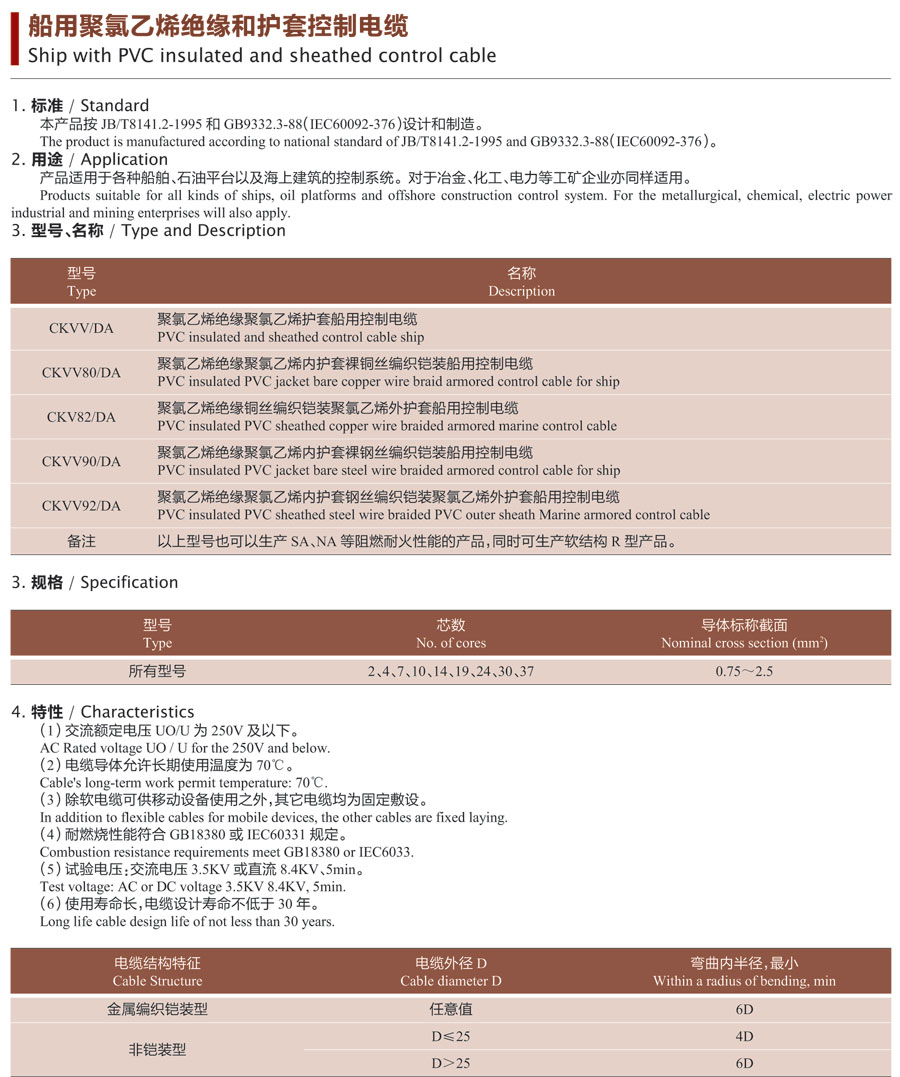 船用聚氯乙烯绝缘和护套控制电缆 船用聚氯乙烯绝缘和护套控制电缆