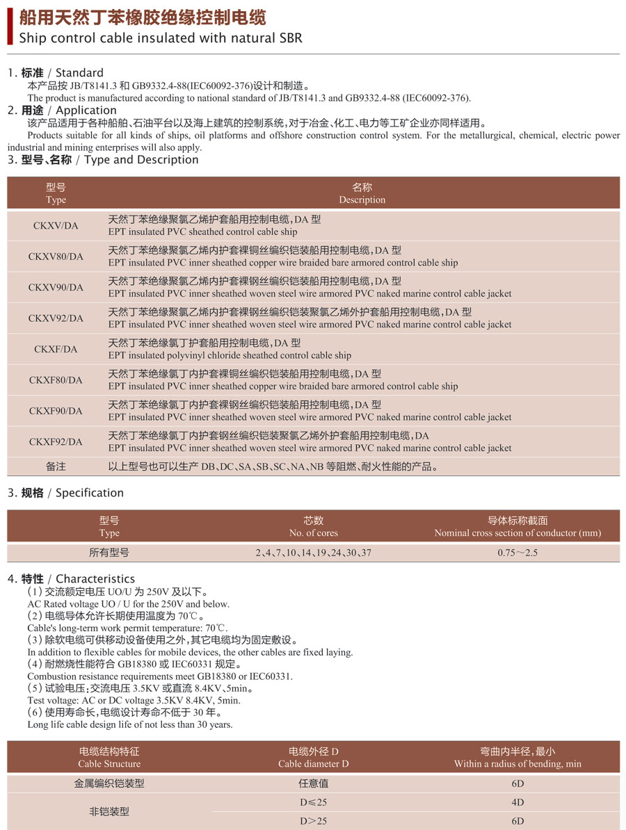 船用天然丁苯橡胶绝缘控制电缆 船用天然丁苯橡胶绝缘控制电缆